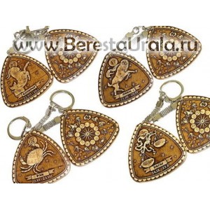Кулон береста треугольник "Знаки Зодиака" (комплект 12шт.)
